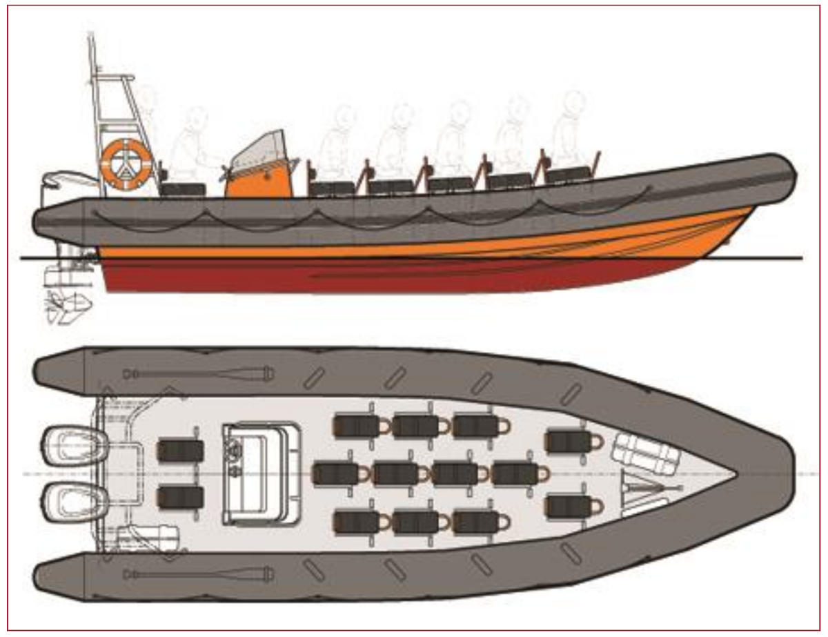 Ribs Marine Ltd: Boat Repair Scotland